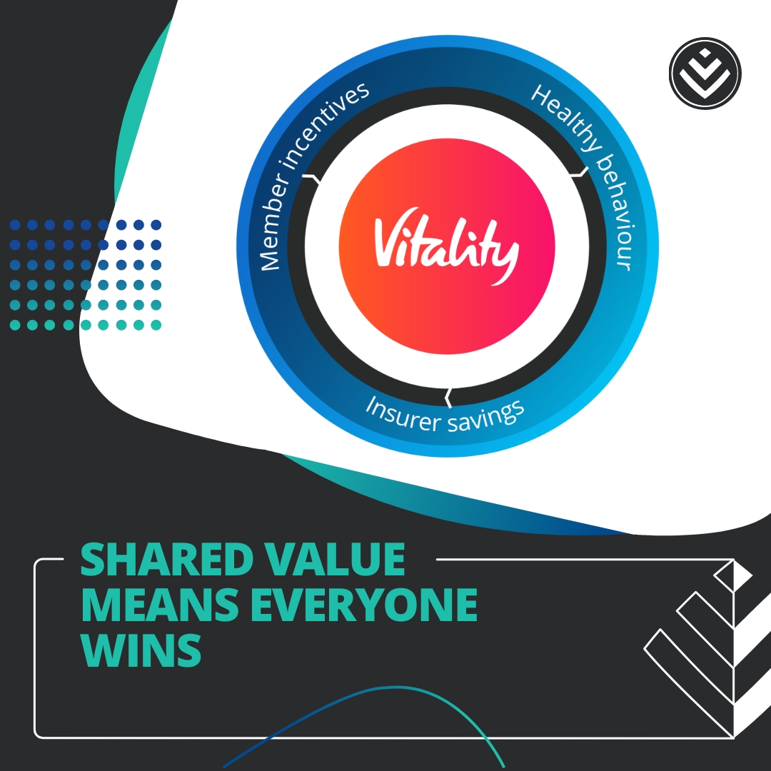 Shared Value Banking Bank | Jeffcott